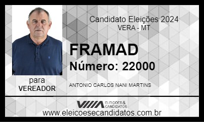 Candidato FRAMAD 2024 - VERA - Eleições