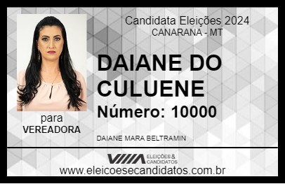 Candidato DAIANE DO CULUENE 2024 - CANARANA - Eleições