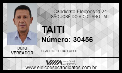 Candidato TAITI 2024 - SÃO JOSÉ DO RIO CLARO - Eleições