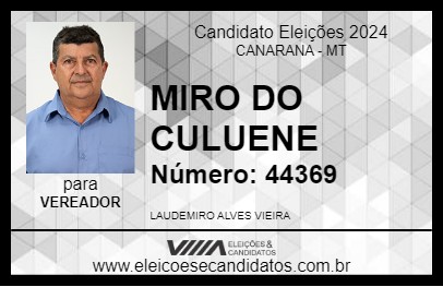 Candidato MIRO DO CULUENE 2024 - CANARANA - Eleições