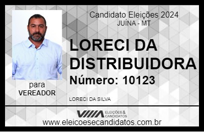 Candidato LORECI DA DISTRIBUIDORA 2024 - JUÍNA - Eleições