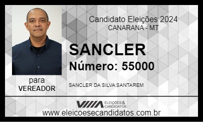 Candidato SUBTENENTE SANCLER SANTAREM 2024 - CANARANA - Eleições