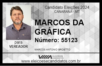 Candidato MARCOS DA GRÁFICA 2024 - CANARANA - Eleições