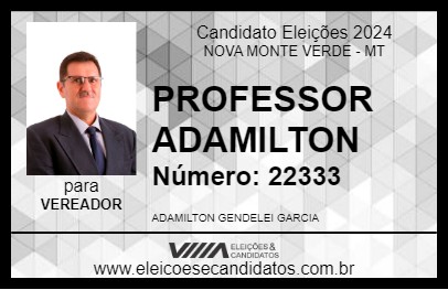 Candidato PROFESSOR ADAMILTON 2024 - NOVA MONTE VERDE - Eleições