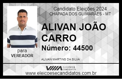 Candidato ALIVAN JOÃO CARRO 2024 - CHAPADA DOS GUIMARÃES - Eleições