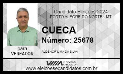 Candidato CUECA 2024 - PORTO ALEGRE DO NORTE - Eleições