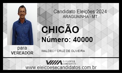 Candidato CHICÃO 2024 - ARAGUAINHA - Eleições