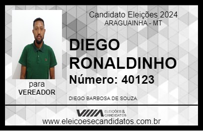 Candidato DIEGO RONALDINHO 2024 - ARAGUAINHA - Eleições