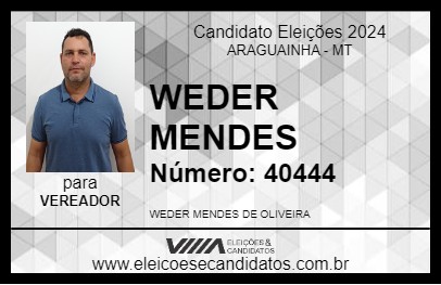 Candidato WEDER MENDES 2024 - ARAGUAINHA - Eleições