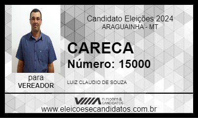 Candidato CARECA 2024 - ARAGUAINHA - Eleições