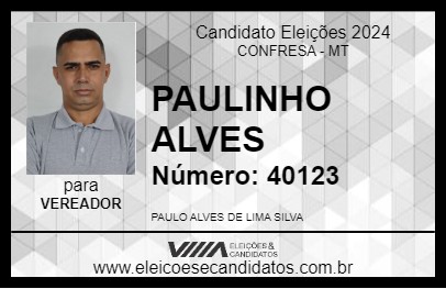 Candidato PAULINHO ALVES 2024 - CONFRESA - Eleições