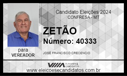 Candidato ZETÃO 2024 - CONFRESA - Eleições