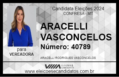 Candidato ARACELLI VASCONCELOS 2024 - CONFRESA - Eleições