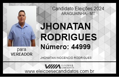 Candidato JHONATAN RODRIGUES 2024 - ARAGUAINHA - Eleições