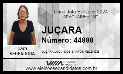 Candidato JUÇARA 2024 - ARAGUAINHA - Eleições