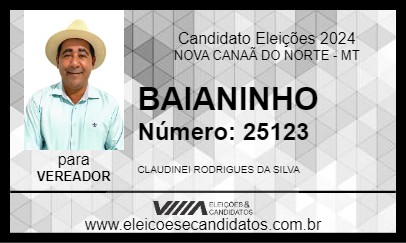 Candidato BAIANINHO 2024 - NOVA CANAÃ DO NORTE - Eleições