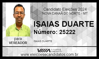 Candidato ISAIAS DUARTE 2024 - NOVA CANAÃ DO NORTE - Eleições