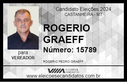 Candidato ROGERIO GRAEFF 2024 - CASTANHEIRA - Eleições