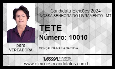 Candidato TETE 2024 - NOSSA SENHORA DO LIVRAMENTO - Eleições