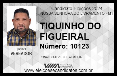 Candidato TIQUINHO DO FIGUEIRAL 2024 - NOSSA SENHORA DO LIVRAMENTO - Eleições