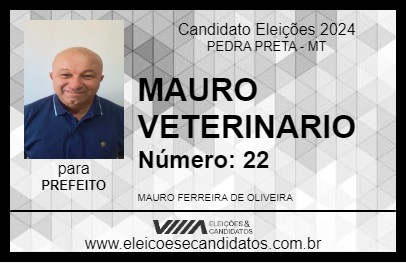 Candidato MAURO VETERINARIO 2024 - PEDRA PRETA - Eleições