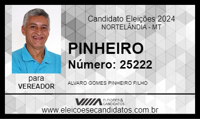 Candidato PINHEIRO 2024 - NORTELÂNDIA - Eleições