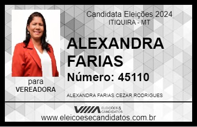 Candidato ALEXANDRA FARIAS 2024 - ITIQUIRA - Eleições