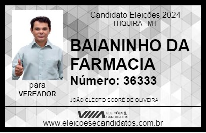 Candidato BAIANINHO DA FARMACIA 2024 - ITIQUIRA - Eleições