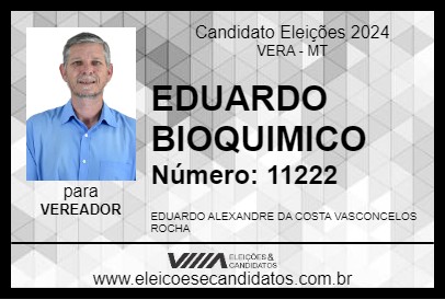 Candidato EDUARDO BIOQUIMICO 2024 - VERA - Eleições