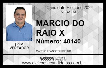 Candidato MARCIO DO RAIO X 2024 - VERA - Eleições