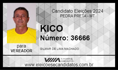 Candidato KICO 2024 - PEDRA PRETA - Eleições