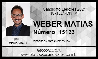 Candidato WEBER MATIAS 2024 - NORTELÂNDIA - Eleições