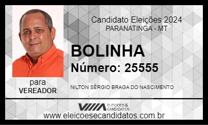 Candidato BOLINHA 2024 - PARANATINGA - Eleições