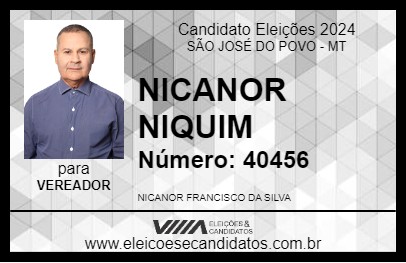 Candidato NICANOR NIQUIM 2024 - SÃO JOSÉ DO POVO - Eleições