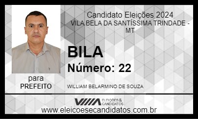 Candidato BILA 2024 - VILA BELA DA SANTÍSSIMA TRINDADE - Eleições