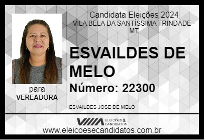 Candidato ESVAILDES DE MELO 2024 - VILA BELA DA SANTÍSSIMA TRINDADE - Eleições