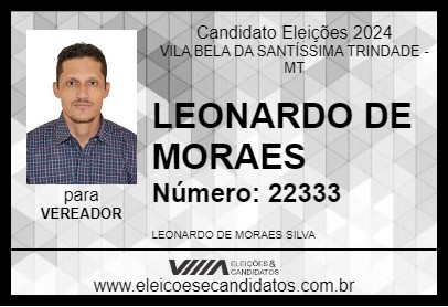 Candidato LEONARDO DE MORAES 2024 - VILA BELA DA SANTÍSSIMA TRINDADE - Eleições