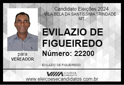 Candidato EVILAZIO DE FIGUEIREDO 2024 - VILA BELA DA SANTÍSSIMA TRINDADE - Eleições