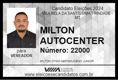 Candidato MILTON AUTOCENTER 2024 - VILA BELA DA SANTÍSSIMA TRINDADE - Eleições