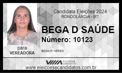 Candidato BEGA DA SAÚDE 2024 - RONDOLÂNDIA - Eleições