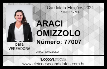 Candidato ARACI OMIZZOLO 2024 - SINOP - Eleições