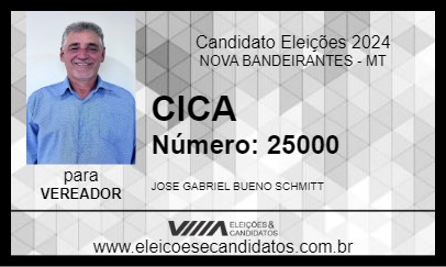 Candidato CICA 2024 - NOVA BANDEIRANTES - Eleições