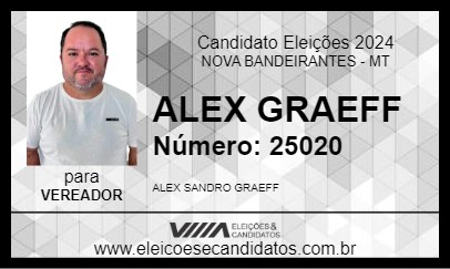 Candidato ALEX GRAEFF 2024 - NOVA BANDEIRANTES - Eleições