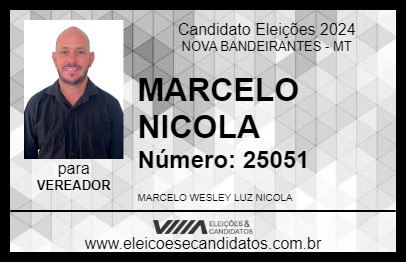 Candidato MARCELO NICOLA 2024 - NOVA BANDEIRANTES - Eleições