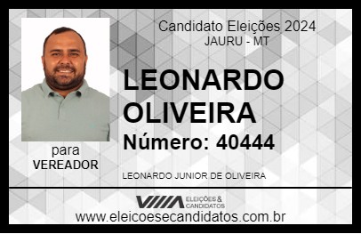 Candidato LEONARDO OLIVEIRA 2024 - JAURU - Eleições