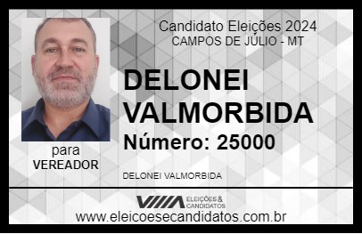 Candidato DELONEI VALMORBIDA 2024 - CAMPOS DE JÚLIO - Eleições