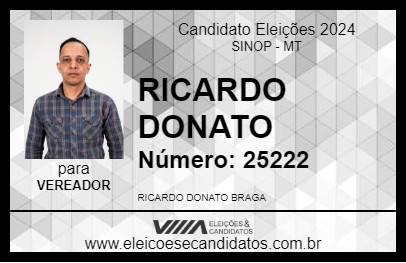 Candidato RICARDO DONATO 2024 - SINOP - Eleições