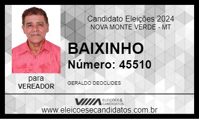 Candidato BAIXINHO 2024 - NOVA MONTE VERDE - Eleições