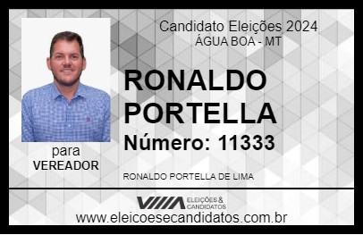 Candidato RONALDO PORTELLA 2024 - ÁGUA BOA - Eleições