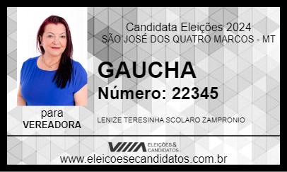 Candidato GAUCHA 2024 - SÃO JOSÉ DOS QUATRO MARCOS - Eleições